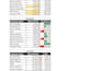 clean, format and sort your excel or CSV data professionally